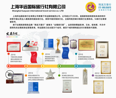 中欧四国12日奢享之旅 匈牙利、斯洛伐克、奥地利、捷克中波希米亚深度巡礼